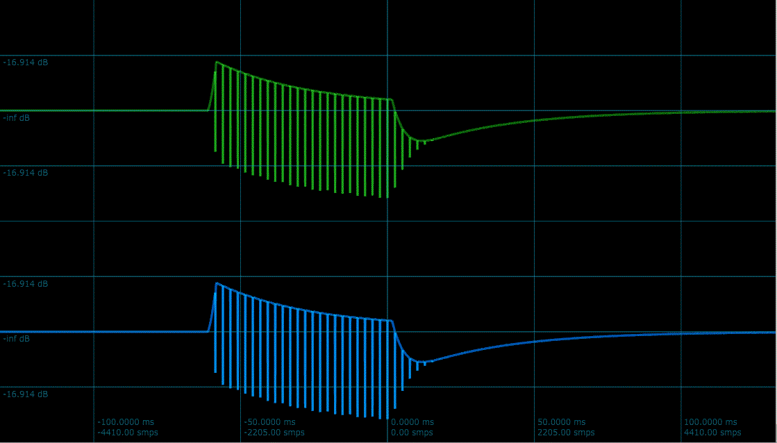 Osc2 95%pulse plosive.GIF