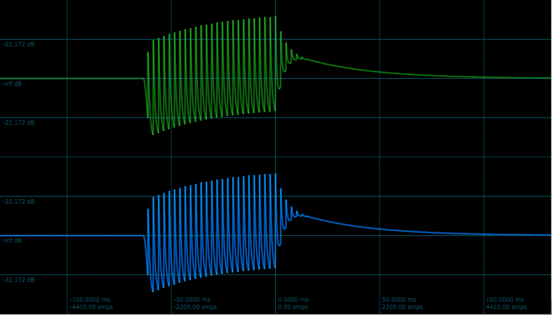 Osc2 saw plosive.GIF